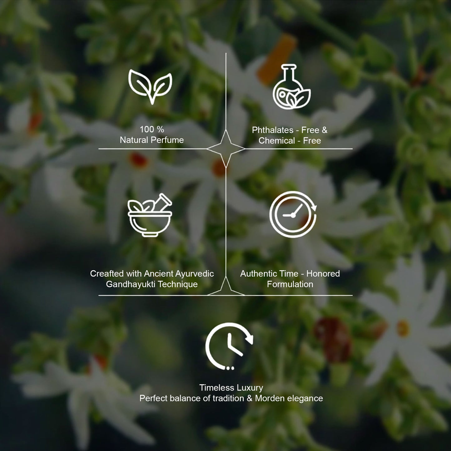 Prabhat Mogra – 50 ml Natural Perfume Spray